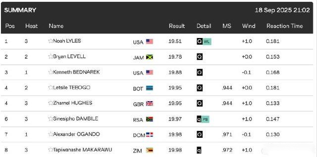 罗马诺独家,爆料,埃利奥特重,亚博体育,亚博体育官网,亚博体育app,亚博体育下载