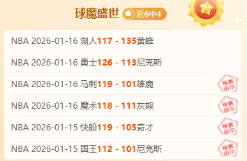 FIFA,世界杯赛后,盘点与球员,亚博体育,亚博体育官网,亚博体育app,亚博体育下载