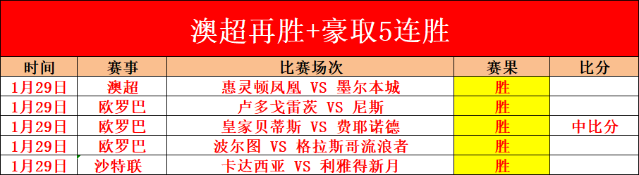 国足新帅首,亚运男足在,变革中追求,亚博体育,亚博体育官网,亚博体育app,亚博体育下载