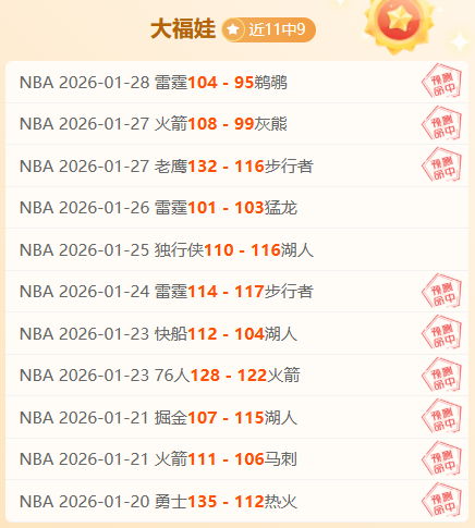 黃蜂教頭讚,揚三球與米,勒進步,亚博体育,亚博体育官网,亚博体育app,亚博体育下载