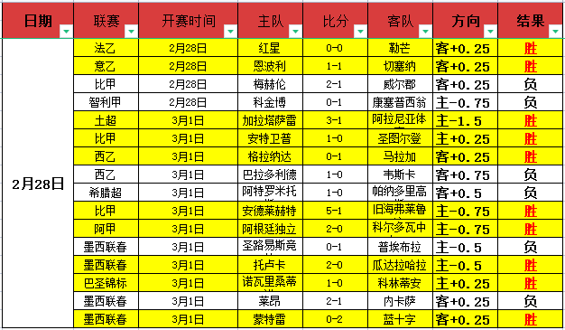 凯尔特人连,克开拓者,塔图姆夏普,亚博体育,亚博体育官网,亚博体育app,亚博体育下载