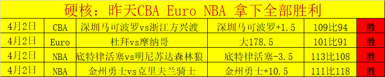 利物浦击败,狼队稳固领,先地位,亚博体育,亚博体育官网,亚博体育app,亚博体育下载