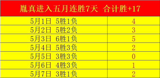 德甲球队对,马格德堡遇,难者表示哀,亚博体育,亚博体育官网,亚博体育app,亚博体育下载