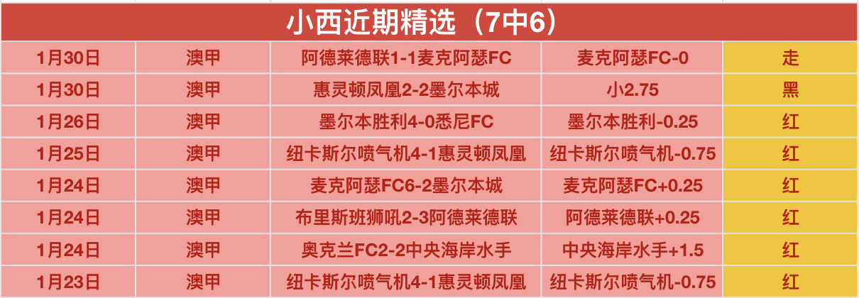 解放者杯对,解析专家质,合前区十码,亚博体育,亚博体育官网,亚博体育app,亚博体育下载