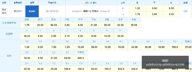 詹姆斯狂砍,沃特斯,分助力,亚博体育,亚博体育官网,亚博体育app,亚博体育下载