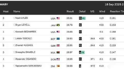 《罗马诺独家爆料：埃利奥特重返利物浦在即，利物浦即将与维拉开启转会谈判风暴》