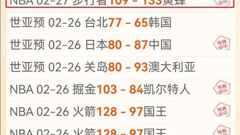 32岁神卫提前续约至4500万，季后赛数据亮眼，场均贡献12+3+5