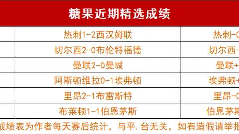 芒特遭嘘声，以噤声手势回应切尔西球迷
